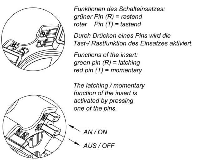 Geba contact insert Type 600.13E2.00 for S-APZ Universal